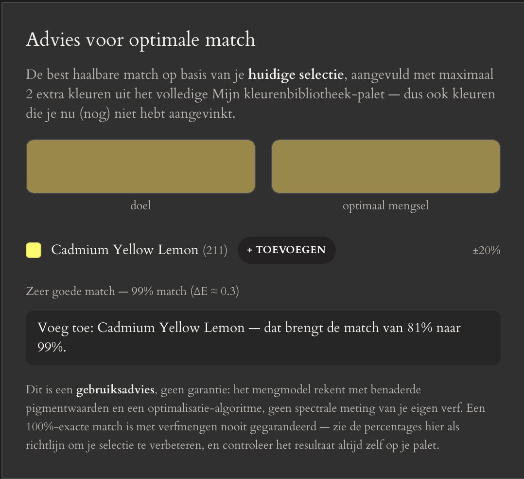 Advies voor de optimale match